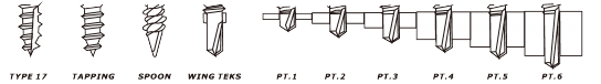 Pictorial Representations of Screw Types (5)